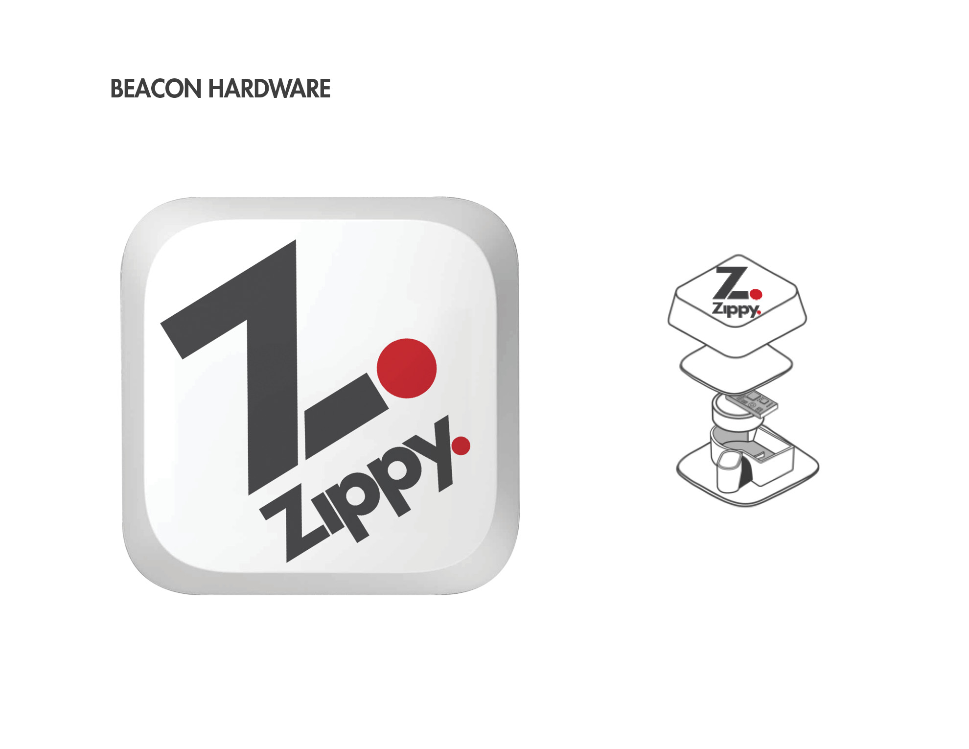 Zippy - Bluetooth Beacon